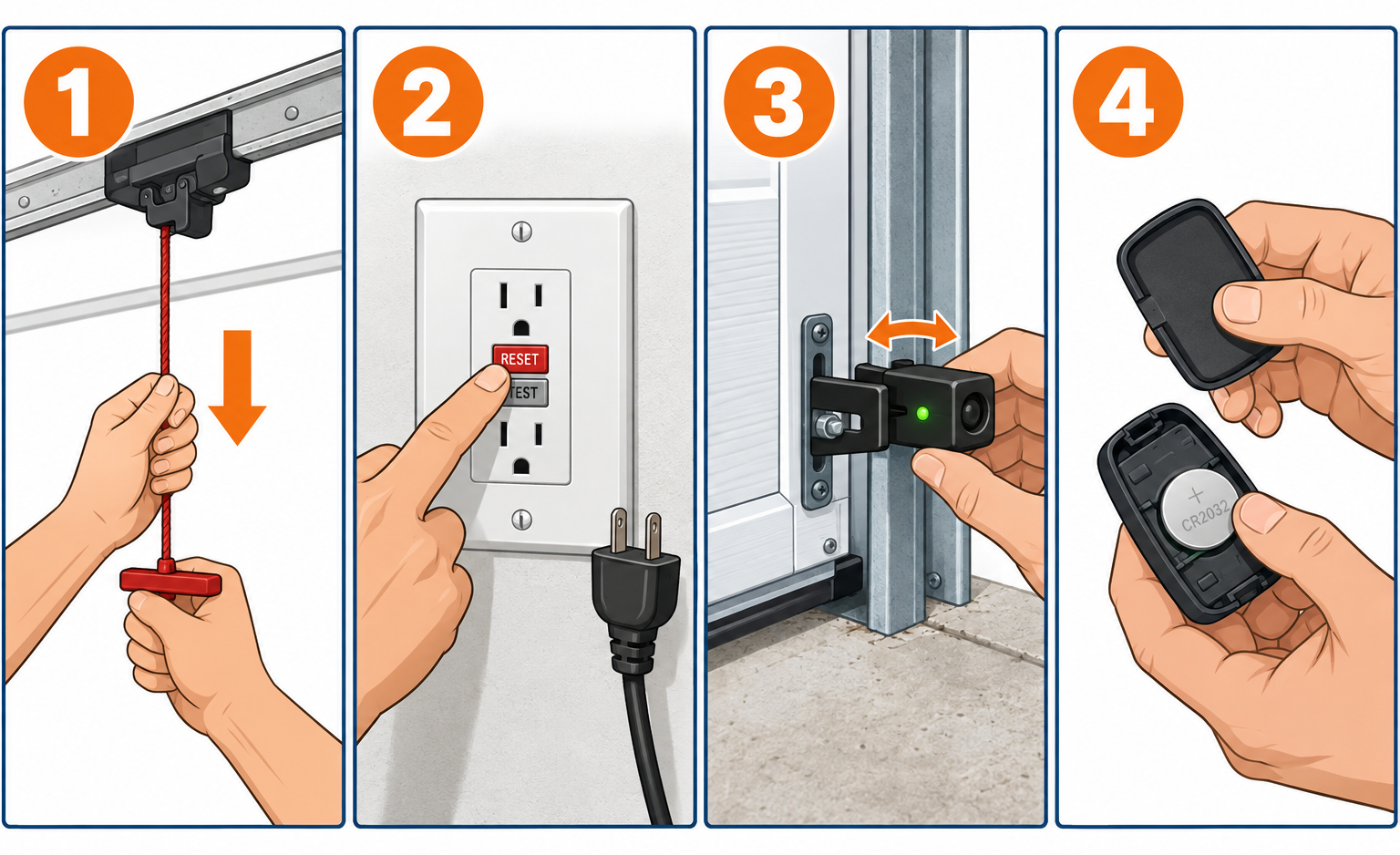 Fixing a garage door opener in four key steps: release cord, power check, sensor alignment, remote battery replacement