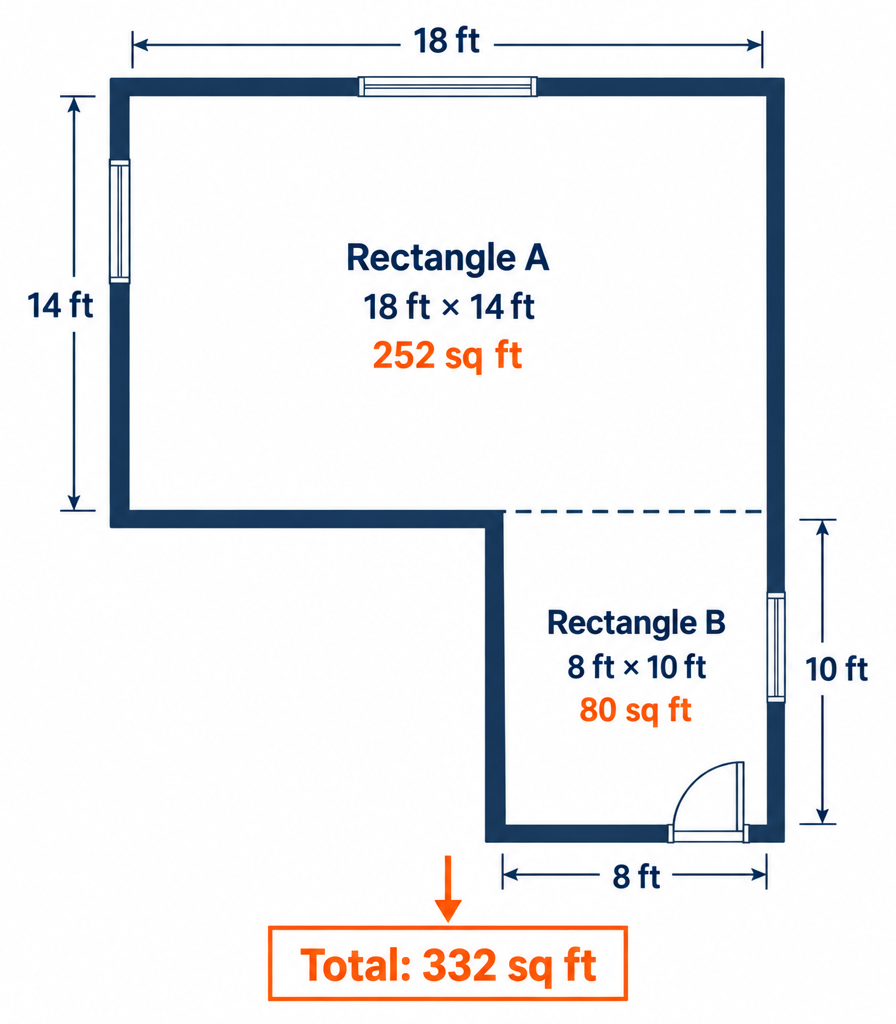 Labelled diagram of an L-shaped room split into two rectangles with area labels