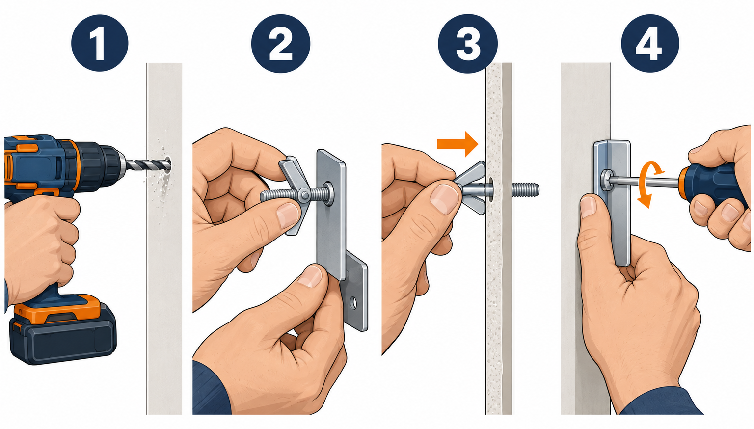Installing a toggle bolt in four steps: drill hole, thread bolt through fixture, push wings through wall, pull back and tighten